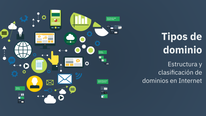 Tipos de dominio by Diego Balderas on Prezi
