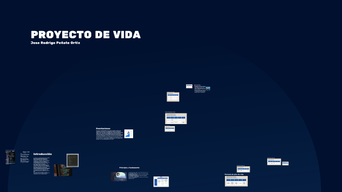 Desarrollo Personal y Profesional by Jose Rodrigo Peñate Ortiz on Prezi