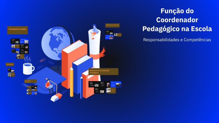 Função do Coordenador Pedagógico na Escola by Wagno Antonio da Silva on ...