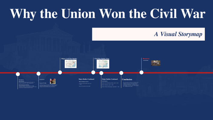 how did the union won the civil war essay