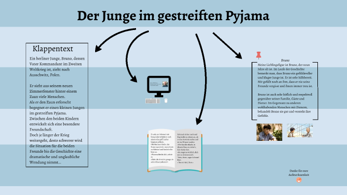 Der Junge Im Gestreiften Pyjama Arbeitsblätter Lösungen prezi.com