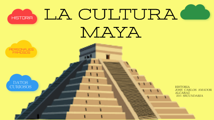 La cultura Maya by José Carlos on Prezi