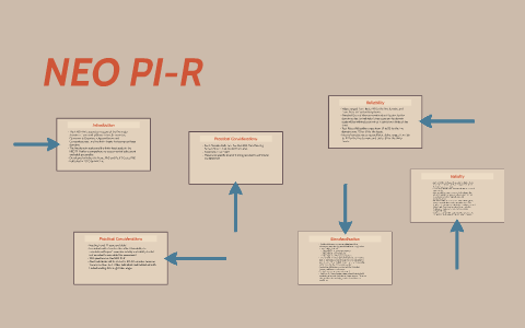 Neo Pi R By Ginger Mayfield