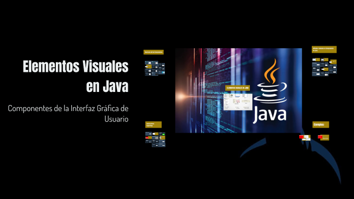 Elementos Visuales en Java by LUIS ANGEL CASTELLANOS HERNANDEZ on Prezi