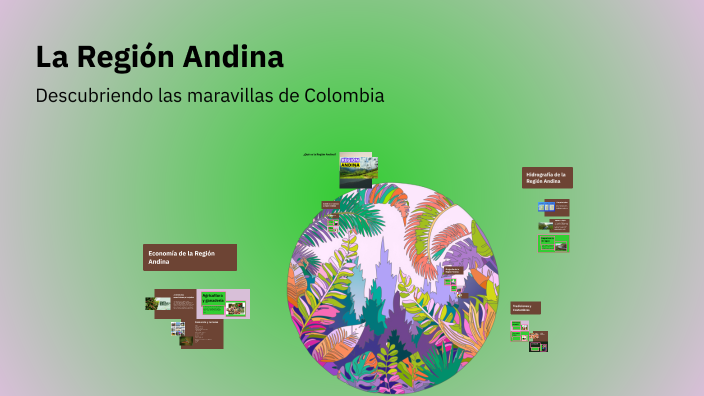 La Región Andina by Hernandez Anggie Nataly on Prezi