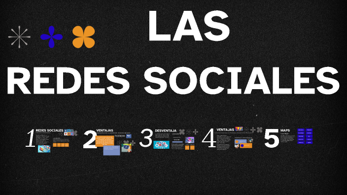 LAS REDES SOCIALES by Gloria Marina Mora Garrido on Prezi