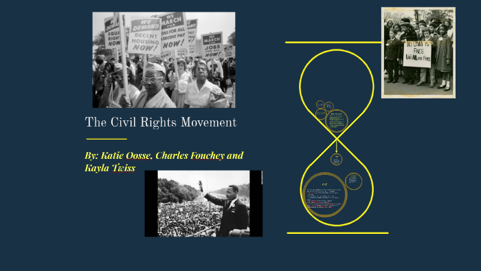Civil Rights Movement by Kayla Twiss on Prezi
