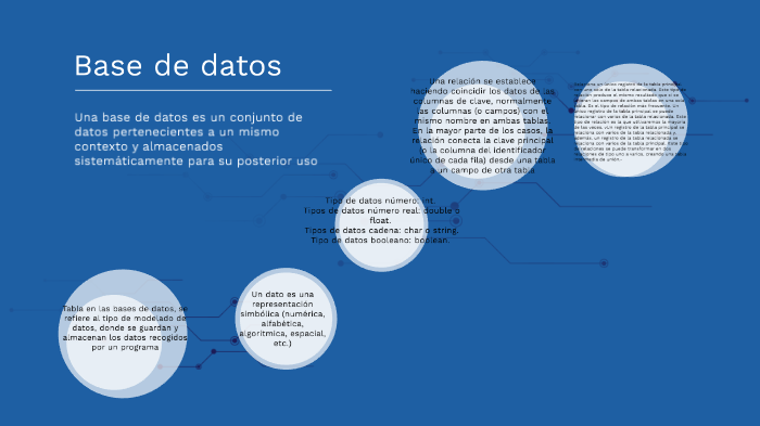base de datos by Juan Jose Ramirez on Prezi