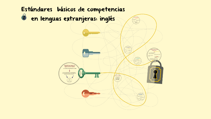 Estandares basicos de competencias en lenguas extranjeras: by mario ...