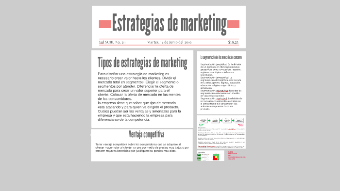 Estrategias de marketing by paulo ponce on Prezi