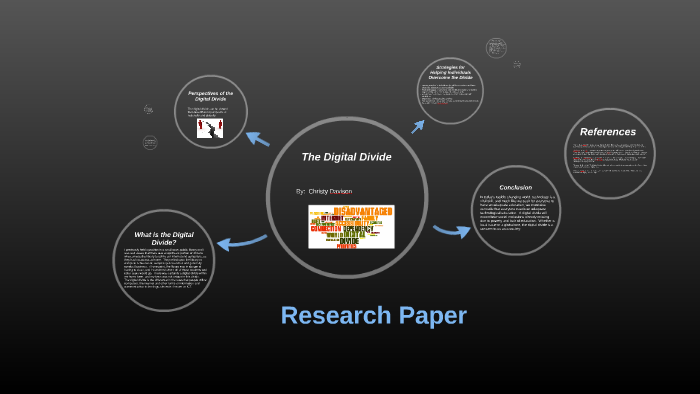 The Digital Divide by Christy Davison on Prezi