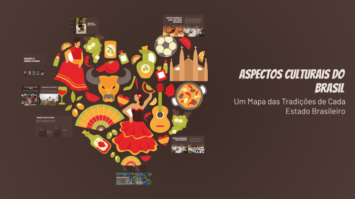 Aspectos Culturais do Brasil by Raniele Costa on Prezi