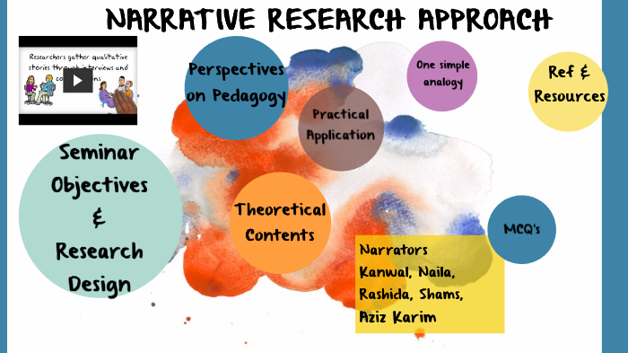 What Is Narrative Approach In Qualitative Research