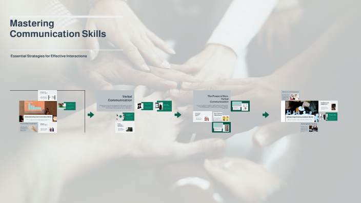 Mastering Communication Skills by Osama Alijil on Prezi