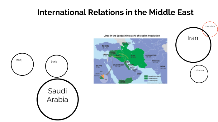 The Middle East For Dummies By Casey Kovarik On Prezi