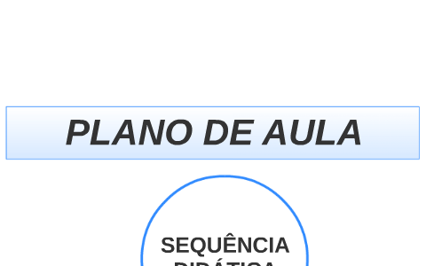 PLANO DE AULA by Andreia Rodrigues de Oliveira on Prezi