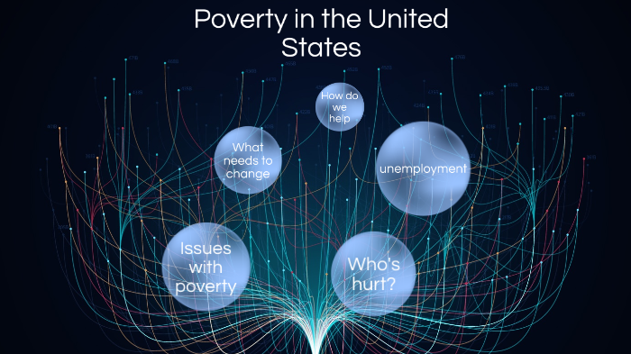Research project on poverty by Ashley Smith _ Student - SERaleighHS on ...