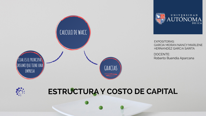 Estructura Y Costo De Capital By Nancy Marlene GarcÍa MorÁn On Prezi Next 7262