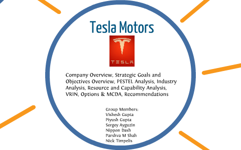 Business Strategy Tesla Motors By Vishesh Gupta On Prezi