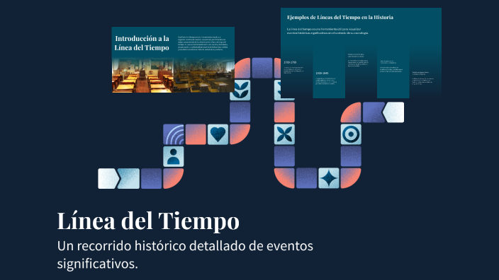 Línea del Tiempo by Erika and Jaritza Erika y jaritza on Prezi