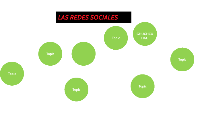 Las redes sociales by PLAZAS CARVAJAL JULIAN STEVEN on Prezi