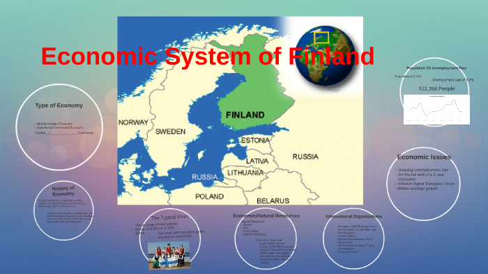 Economic System of Finland by luke herman on Prezi