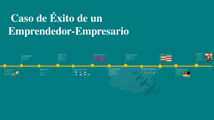 Caso de Éxito de un Emprendedor-Empresario by Charol Sanchez on Prezi