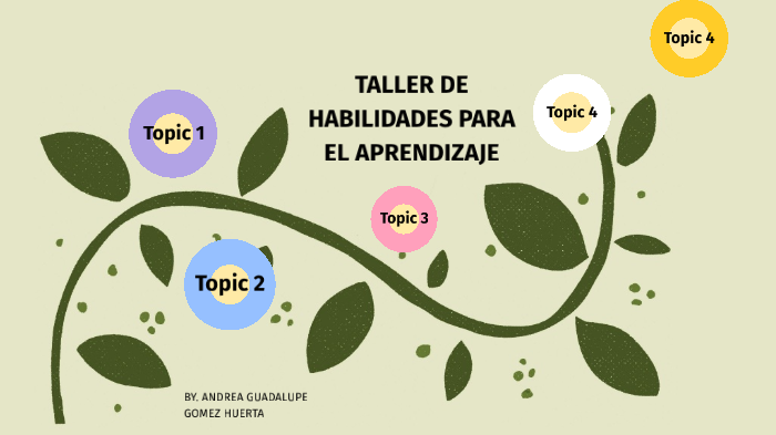 taller de habilidades para el aprendizaje by Andrea Gómez Huerta on Prezi