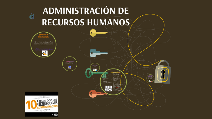 ADMINISTRACION DE RECUERSOS HUMANOS by jorge armando salas mestre on Prezi