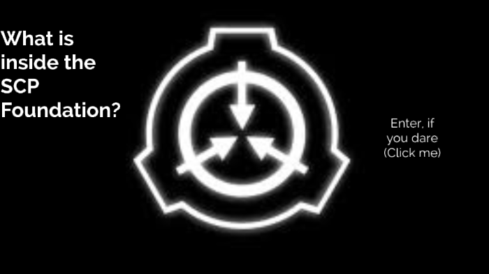 What Is Inside The Scp Foundation By Vincent Rubino On Prezi Next