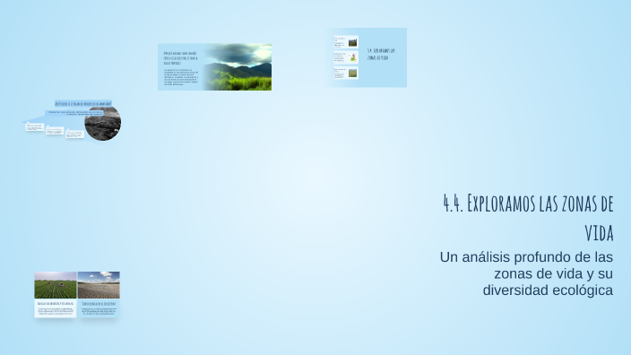 4.4. Exploramos las zonas de vida by rachel batista on Prezi