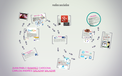 redes sociales by Juan Pablo Ramirez on Prezi