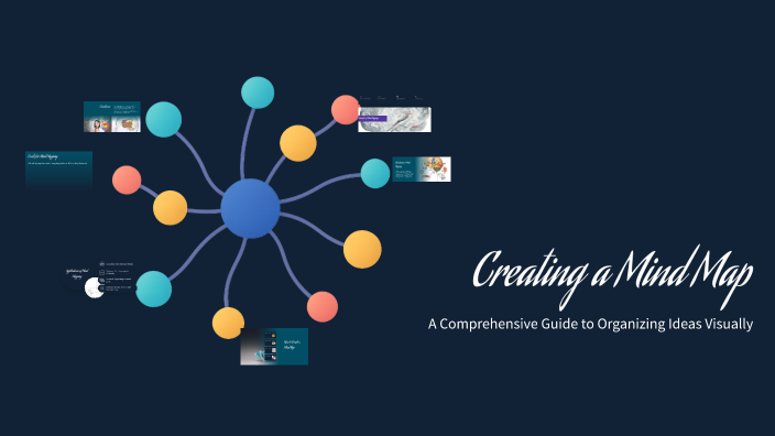 Creating a Mind Map by Tyler Flynn on Prezi