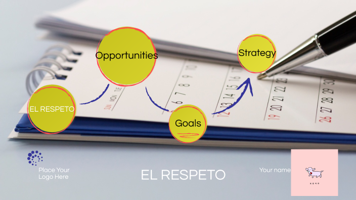 El Respeto by Jose Cueva on Prezi