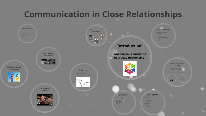 Communication in Close Relationships by Brooke T on Prezi
