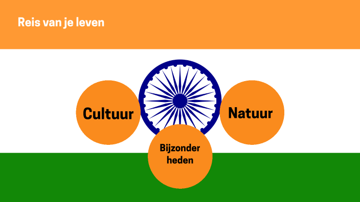 India presentatie 3 by Naava Leshem on Prezi