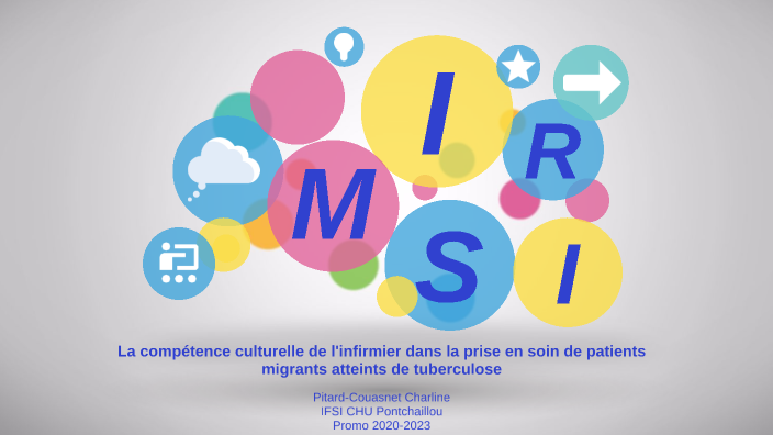 MIRSI by Charline PC on Prezi