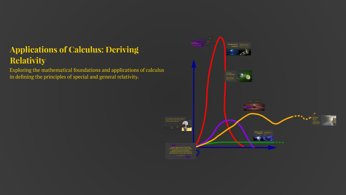 Relativity Application Applications of Calculus: Deriving Relativity by connor Plaska on Prezi