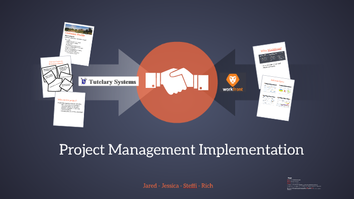 workfront project management system workfront project management system