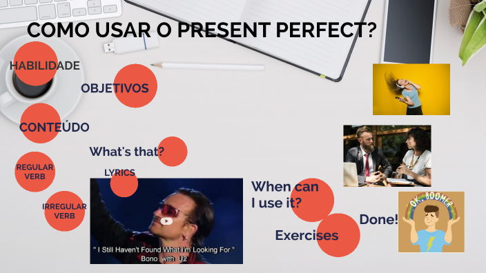 Present Perfect Tense by Prof. Joel Fazolin on Prezi