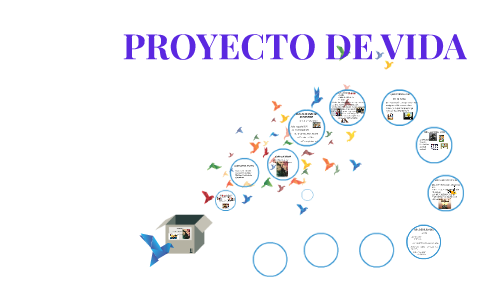 PROYECTO DE VIDA by isla betza garci gonzalez on Prezi