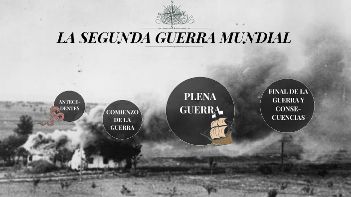 La Segunda Guerra Mundial by Miguel David Santi Almaibdal