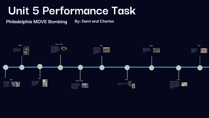 Unit 5 Performance Task by OLUWADAMILOLA AWOYODE on Prezi
