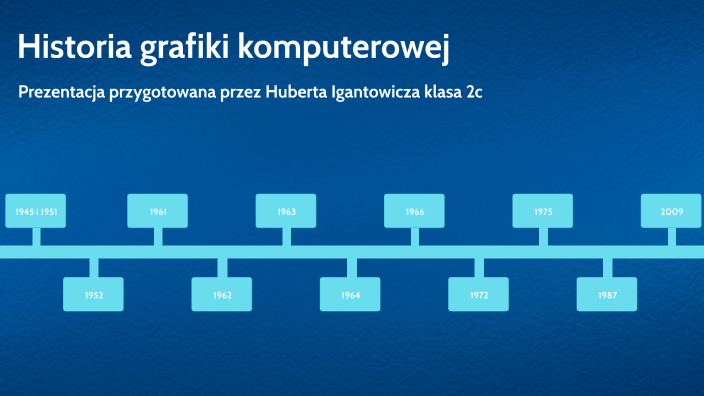 Historia Grafiki Komputerowej By Hubert Ignatowicz On Prezi