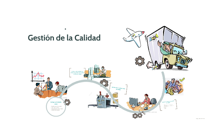 Gestion de la calidad by Gra Alvarez on Prezi