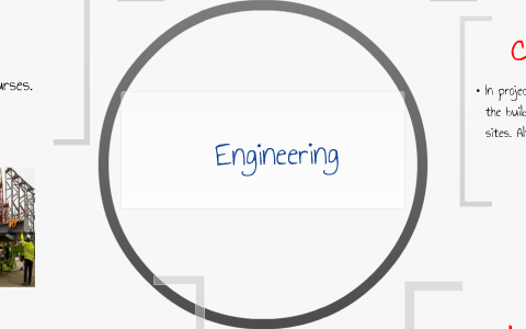 Engineering and Artist by jeremiah smith on Prezi