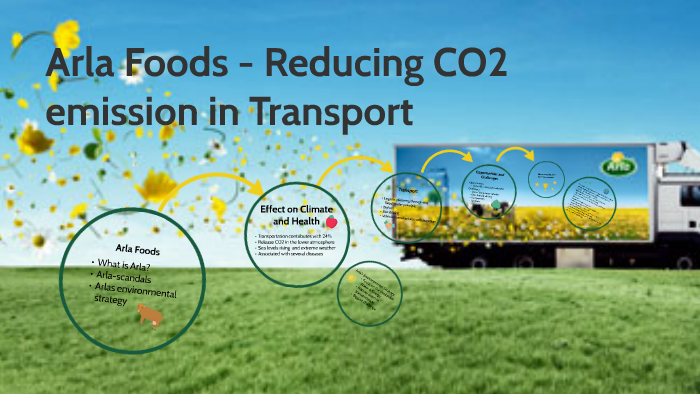 Arla Foods - Reducing CO2 emission in Transport by Sergio Hansen on Prezi
