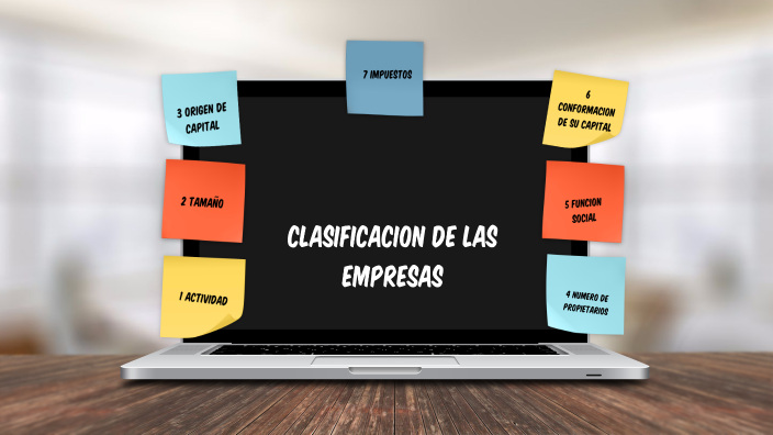 3.3.1 CLASIFICACION DE LAS EMPRESAS by SANDRA MARCELA VELASQUEZ ROMAN ...