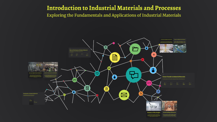 Introduction to Industrial Materials and Processes by Ma Liezl Gallardo ...