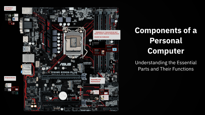 Components of a Personal Computer by Joshua Llana on Prezi